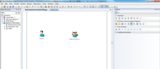 Power Designer中業(yè)務(wù)溝通圖的設(shè)計(jì)過程截圖