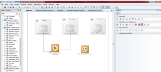 Power Designer做出數(shù)據(jù)移動圖的詳細(xì)步驟截圖