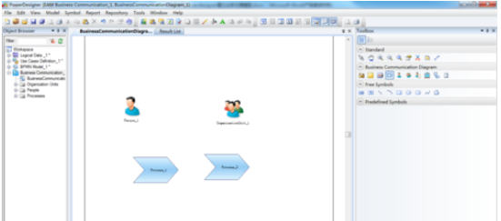 Power Designer中業(yè)務(wù)溝通圖的設(shè)計(jì)過程截圖