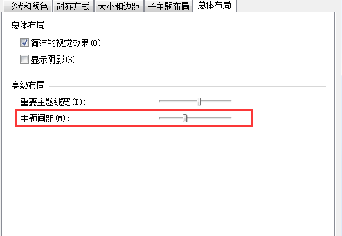 mindmanager對(duì)主題間距進(jìn)行設(shè)置的具體步驟截圖