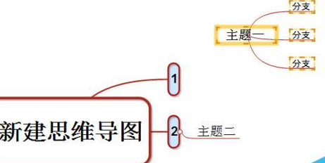 mindmanager完成分離主題的具體方法截圖