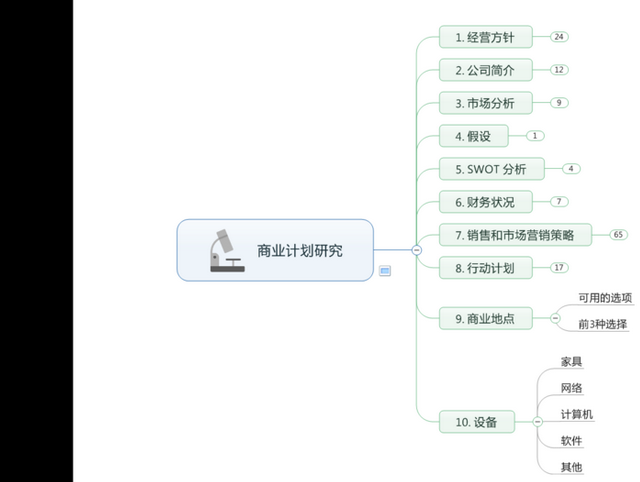 mindmanager對(duì)幻燈片進(jìn)行編輯的操作步驟截圖