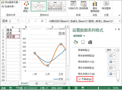 excel2013設(shè)計出趨勢圖的詳教學(xué)截圖